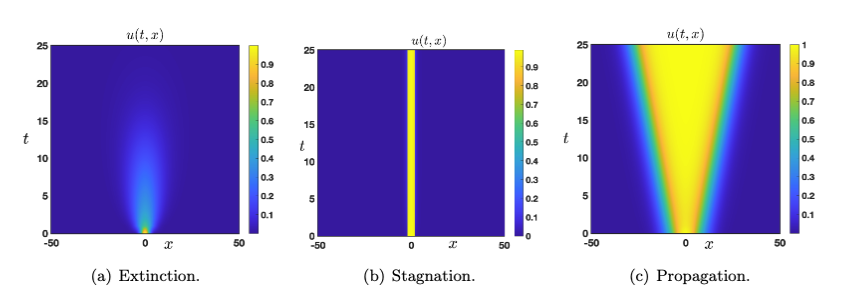 Publication image