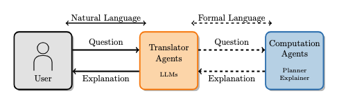 Publication image